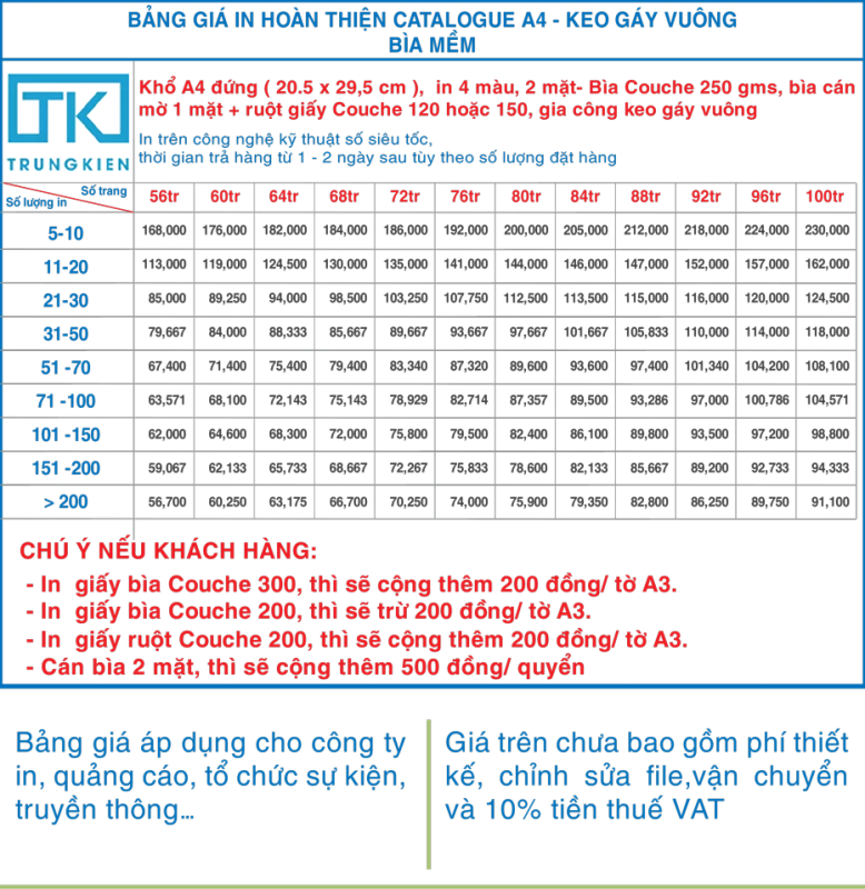 Công Ty TNHH Thương Mại Dịch Vụ Leo Trung Kiên