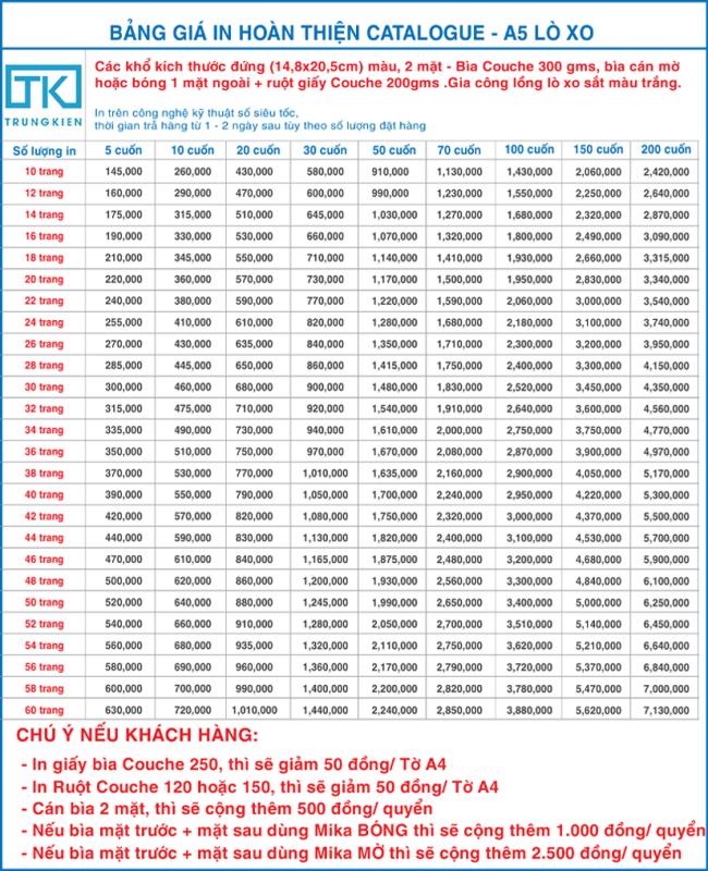 Công Ty TNHH Thương Mại Dịch Vụ Leo Trung Kiên