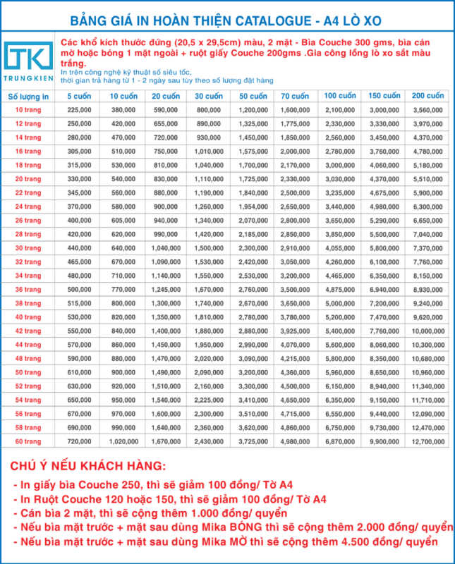 Công Ty TNHH Thương Mại Dịch Vụ Leo Trung Kiên